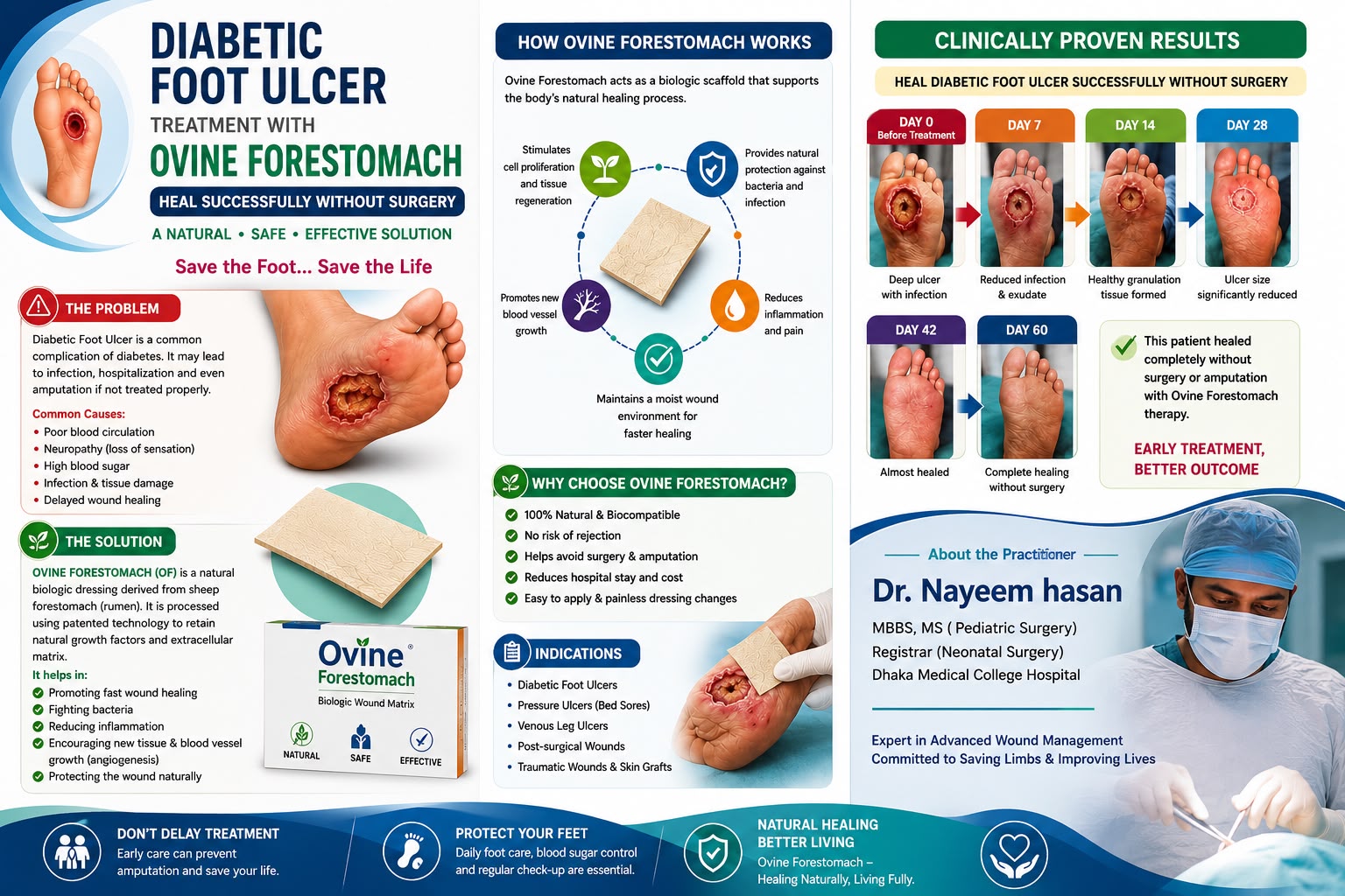 Diabetic foot ulcer