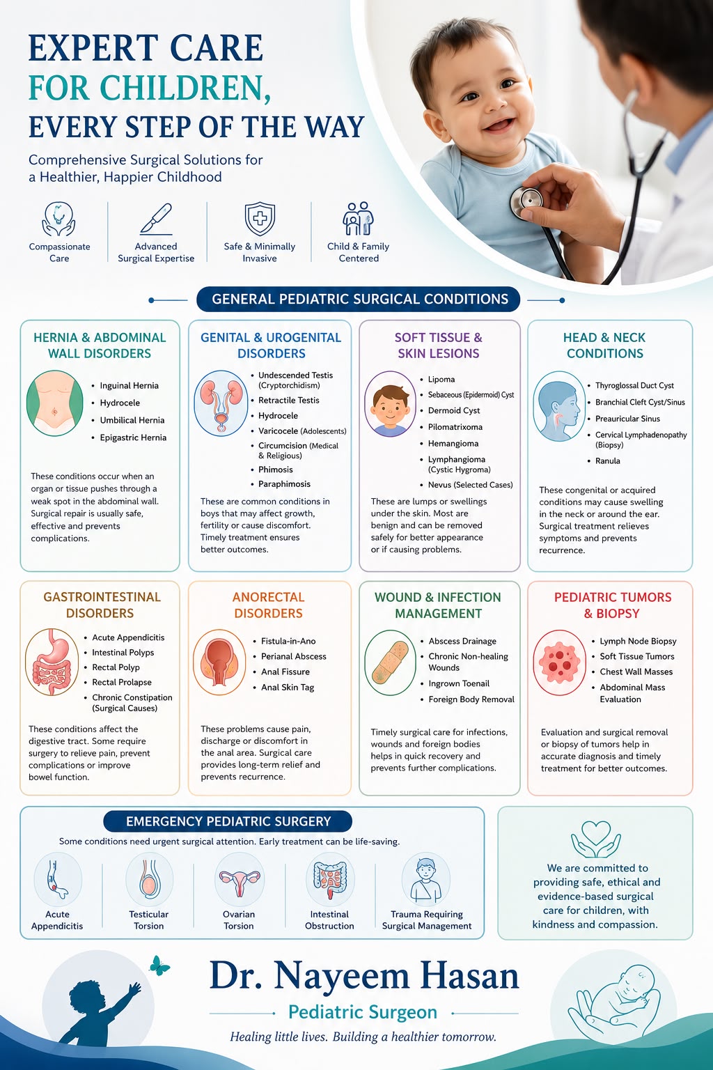 Pediatric surgery